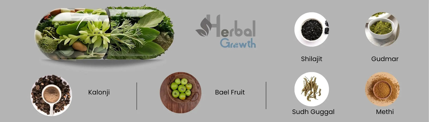 DiaBTS – Ayurvedic Sugar Balance Support HERBAL GROWTH
